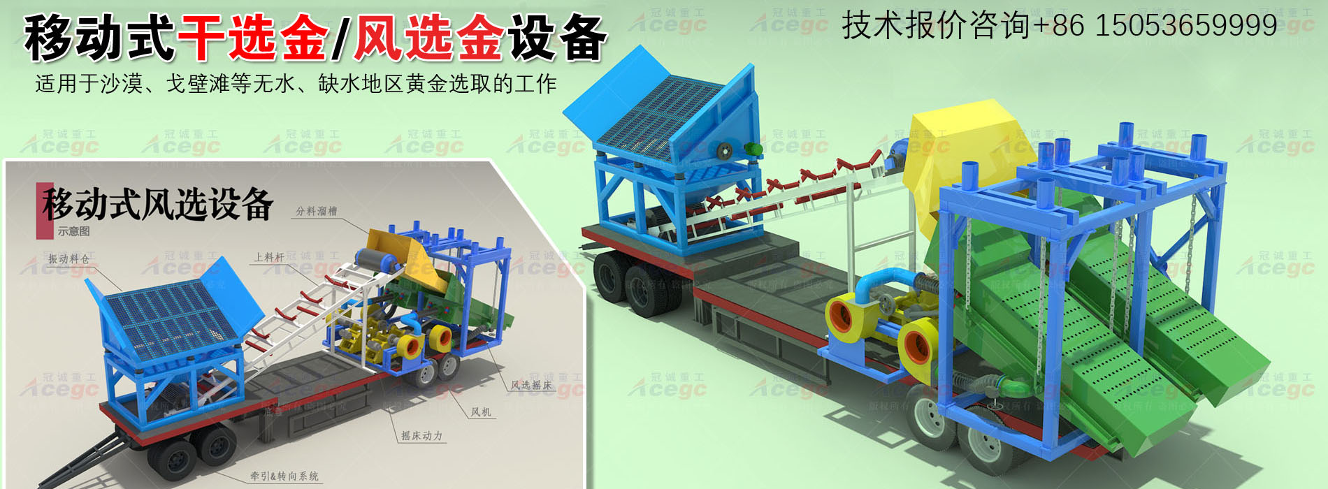 移動式干選金風選金設備