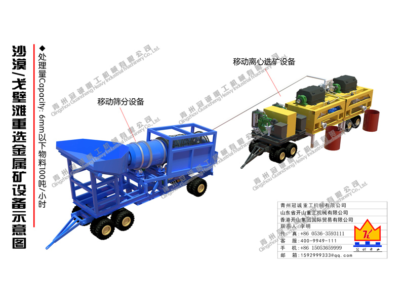 100噸每小時沙漠戈壁灘選礦設備